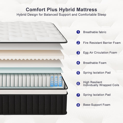 [Cooling Memory Foam] 10" Queen Size Hybrid Mattress with Memory Foam & Individually Wrapped Coils - Cooling, Motion Isolation, Certipur- - for Pressure Relief & Comfort
