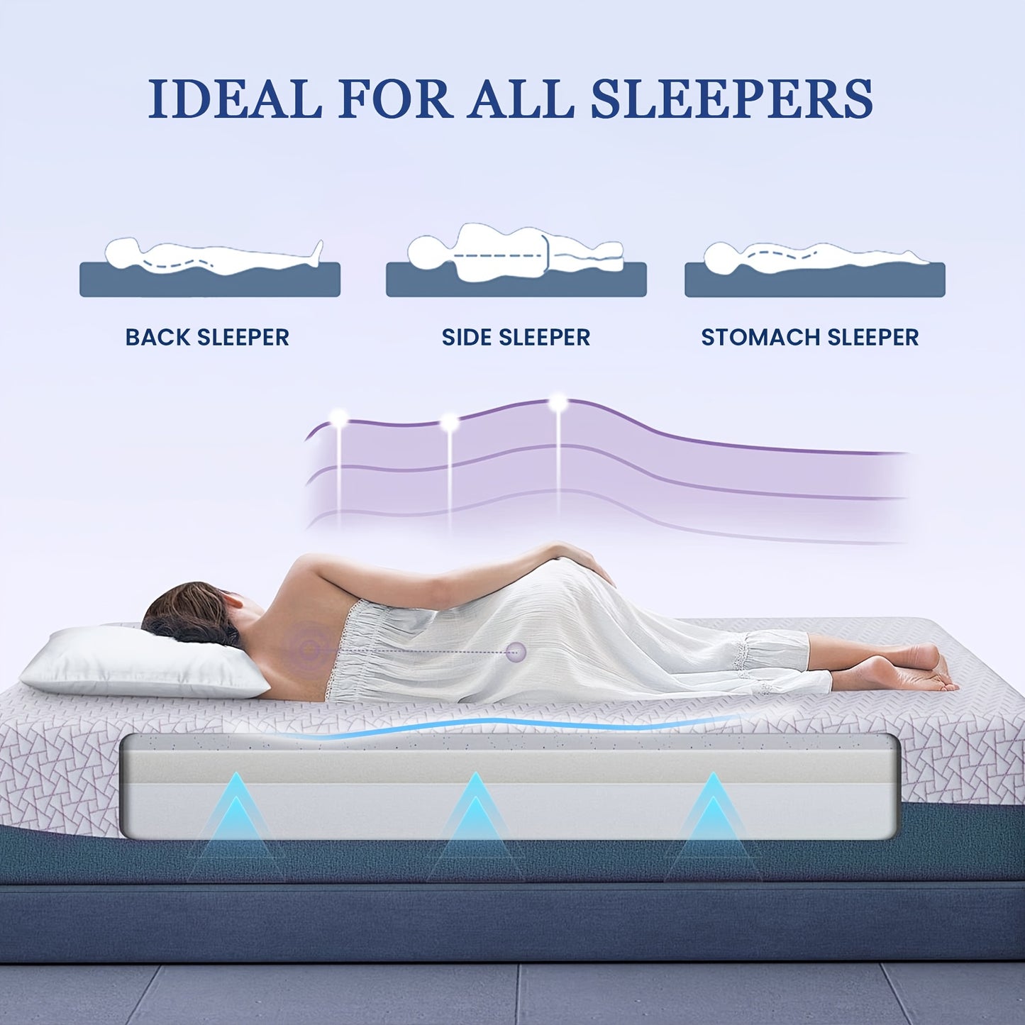 [Plush Quilted Cooling Pad] Cooling Mattress Topper Plush Quilted Pad with 8-21 Inch Deep Pockets, Overfilled with Breathable Polyester, Mattress Protector - Machine Washable 1200GSM