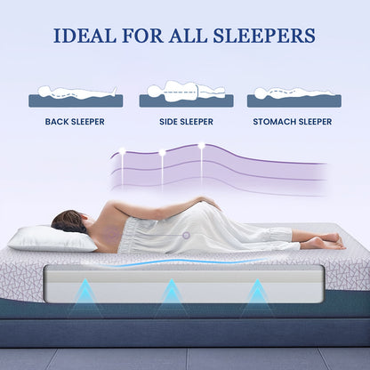 [Plush Quilted Cooling Pad] Cooling Mattress Topper Plush Quilted Pad with 8-21 Inch Deep Pockets, Overfilled with Breathable Polyester, Mattress Protector - Machine Washable 1200GSM
