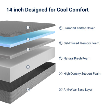 Novilla 6 8 10 12 inch Cooling Gel Memory Foam Mattress, Medium Firm, Mattress in a Box