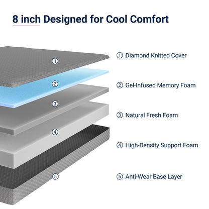 Novilla 6 8 10 12 inch Cooling Gel Memory Foam Mattress, Medium Firm, Mattress in a Box