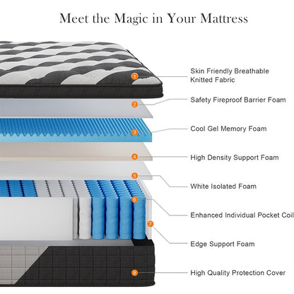 [Hybrid Mattress] 10/12 Inch Foam And Spring Hybrid Mattress, Medium Firm Feel, Provide Full, Queen, And King, Relieve Back Pain, Gel Memory Foam For Lumbar Support, Mattress In A Box