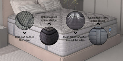 [Hybrid Mattress] 10in/12in/14in Hybrid Mattress, Twin Full Queen King, Gel Memory Foam Pocket Spring Mattress, Medium Firm With Lumbar Support, Ultra Quiet Motion Isolation, Fiberglass Free & Deep Sleep Support, Mattress In A Box For Home & Hotel All Age