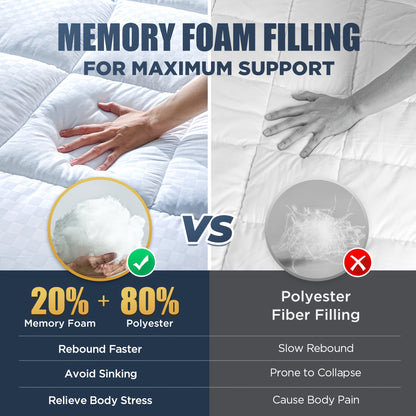 Novted Memory Foam Mattress Extra Large, Super Comfortable Mattress Cover, Breathable Soft Microfiber Protective Pad, Noiseless Mattress Cover, 8-21 Inch Deep Pocket,, Decorations for Home