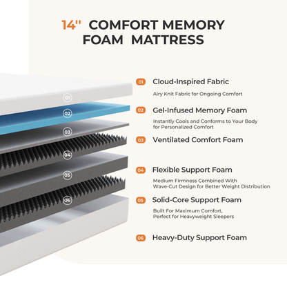 Novilla Bed Mattress, 6 10 12 Inch Twin Full Queen King Size Mattress with Gel Memory Foam for Cooling Night Sleep For Support Comfort