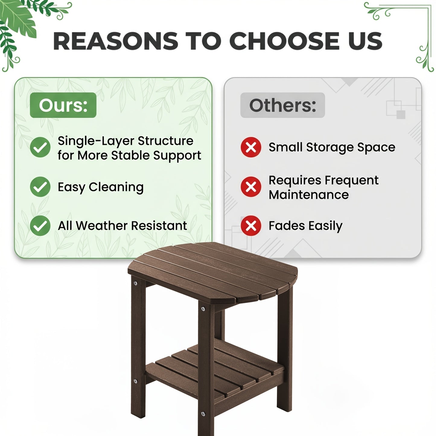 Adirondack Side Table 16.5" Outdoor Side Table HDPE Plastic Double Adirondack End Table  Table for Patio