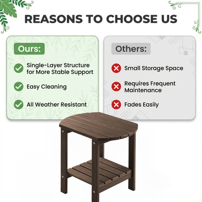 Adirondack Side Table 16.5" Outdoor Side Table HDPE Plastic Double Adirondack End Table  Table for Patio