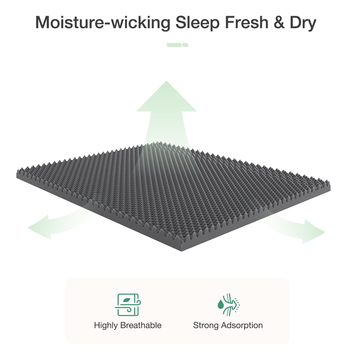 Novilla 6 8 10 12 inch Cooling Gel Memory Foam Mattress, Medium Firm, Mattress in a Box