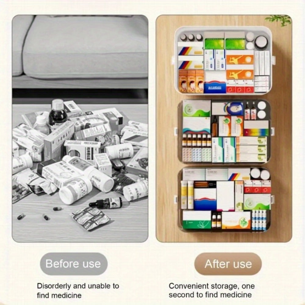 Medicine Storage Box Multi-Layer Large Capacity with Portable Pill Box, Adjustable Dividers, Moisture-Proof Cover & Safety Handle, Home Bathroom Travel Pill Organizer for Vitamins and Supplements (White)