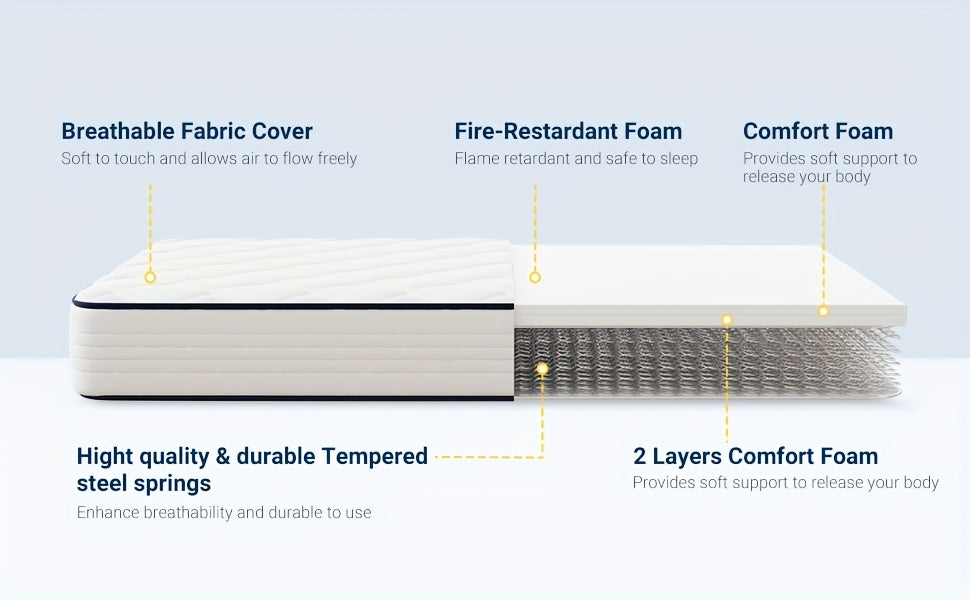 Avenco 6 Inch 8 Inch Mattress Foam And Spring Hybrid Mattress In A Box, Medium Soft, Breathable Fabric & Adaptive Support