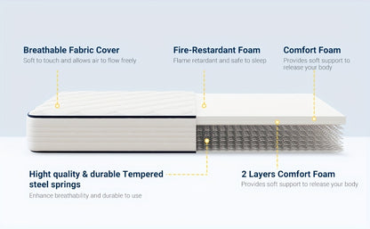 Avenco 6 Inch 8 Inch Mattress Foam And Spring Hybrid Mattress In A Box, Medium Soft, Breathable Fabric & Adaptive Support