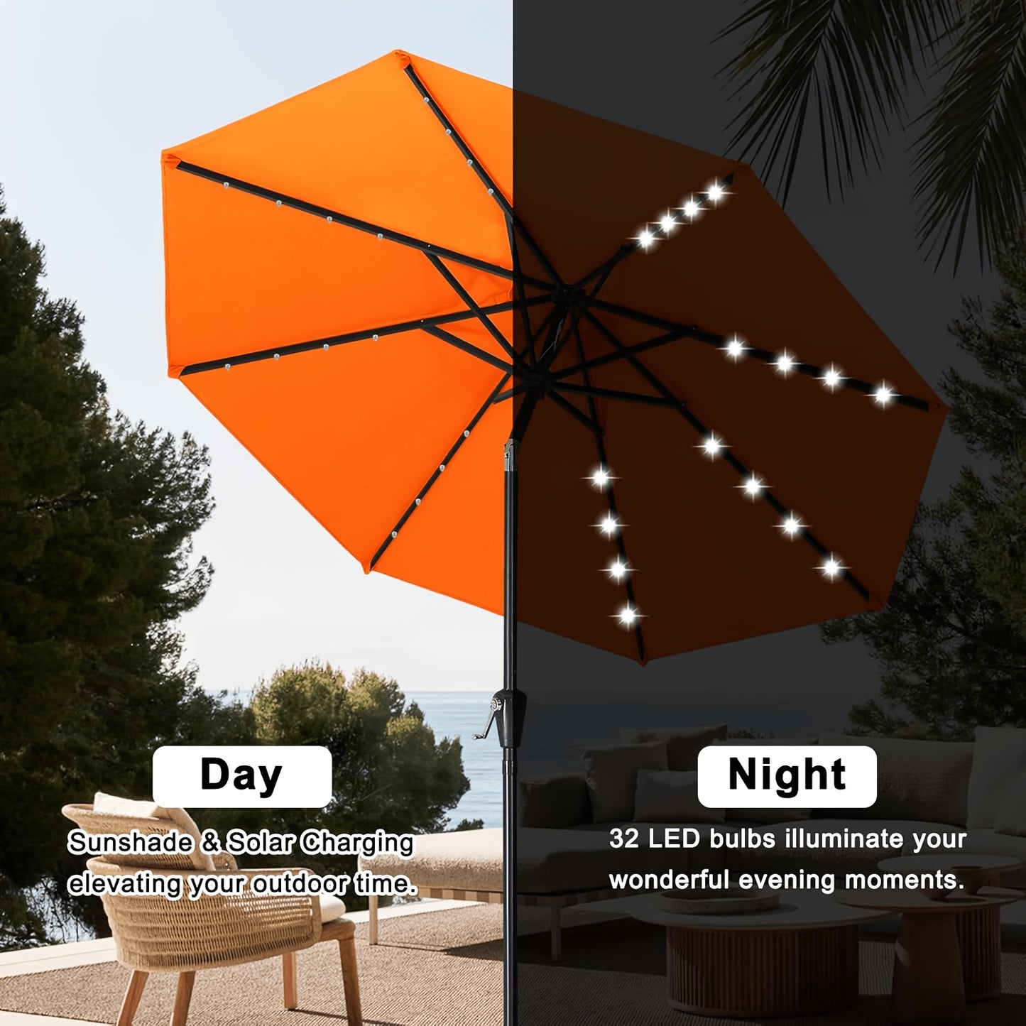 9ft Solar-Powered LED Patio Umbrella, Durable Outdoor Market Table Umbrella, Ventilated Sunshade with Push-Button Tilt, 32 LED Lights, UV Protection, Suitable for Gardens, Pools, Patios, and Yards. Base Not Included