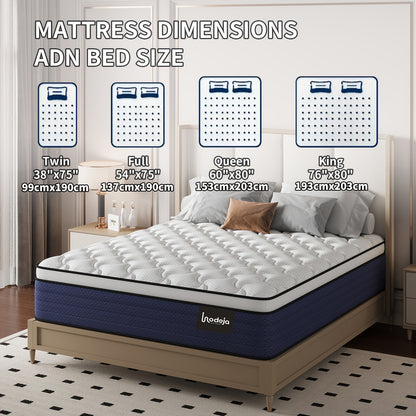 [Ergonomic Memory Foam] LODEIJA Ergonomic Medium Firm Hybrid Mattress In A Box - 10/12/14 Inch Thick, Twin, Full, Queen, King Sizes | Pocket Springs & Memory Foam for Motion Isolation, Pressure Relief, And Silent Sleep, Breathable Bed Mattress, Fiberglass
