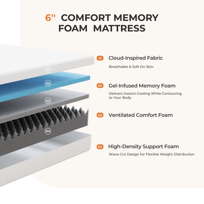 Novilla Bed Mattress, 6 10 12 Inch Twin Full Queen King Size Mattress with Gel Memory Foam for Cooling Night Sleep For Support Comfort
