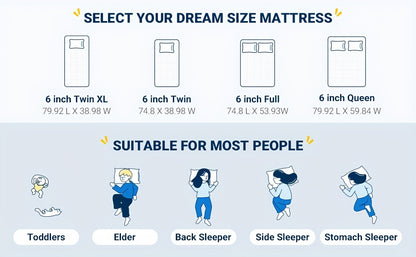 Avenco 6 Inch 8 Inch Mattress Foam And Spring Hybrid Mattress In A Box, Medium Soft, Breathable Fabric & Adaptive Support