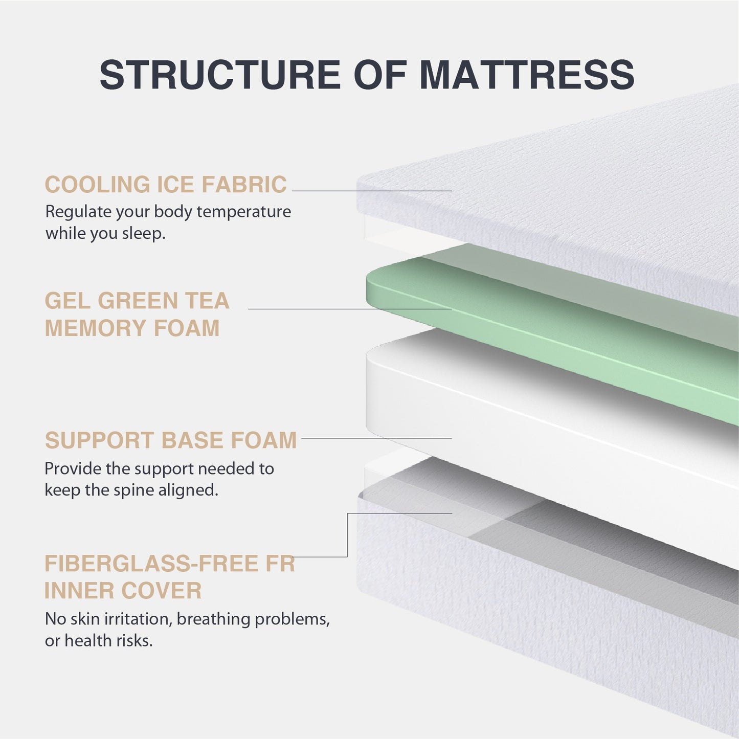 Dyonery 6/8/10 Inch Memory Foam Mattress,Medium Firm Mattress in a Box, Gel Green Tea Mattress, Twin Full Twin XL Queen King