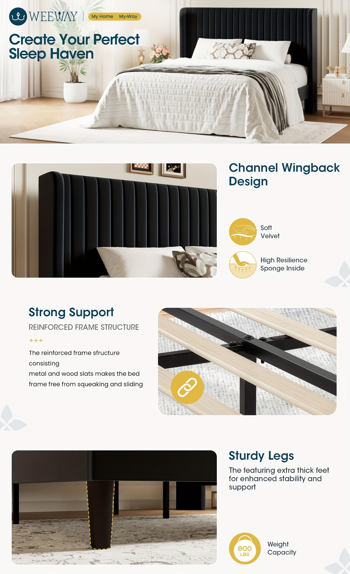 [Velvet Platform Bed Frame] WEEWAY Wingback Velvet Upholstered Platform Bed Frame, Vertical Channel Tufted Headboard, Wooden Slats Support, Heavy Duty Mattress Foundation, No Box Spring Needed, Easy Assembly, Avabliable Full/Queen/King Size, Free Shipping