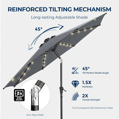10ft Solar Patio Umbrella, With 32 LED Lights, Outdoor Market Table Umbrella, With Tiltable Buttons, UPF50 UV Protection, Heavy-Duty 8 Umbrella Bone Structure For Garden, Poolside, Decks, Backyards