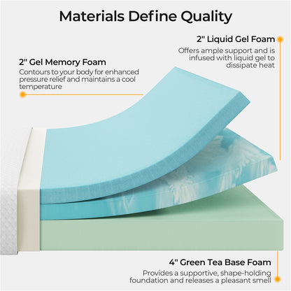 Costoffs 8/10/12in Gel Memory Foam Mattress, Medium Firm Bed with Green Tea Scent & 3-Layer Support for Dorm, Guest Room, Bunk Bed, Furniture for Home, Christmas Gift