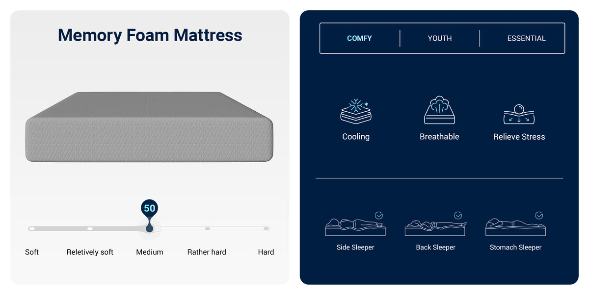 Double-Sided Bamboo Mattress with Memory Foam for Bedroom Comfort and Support detail image - detail view 25