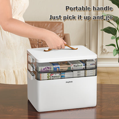 Medicine Cabinet, 3-Tier Medicine Organizer, Portable Medicine Cabinet with Leather Handle, Empty First Aid Kit for Home, White Medicine Box, Medicine Storage Box