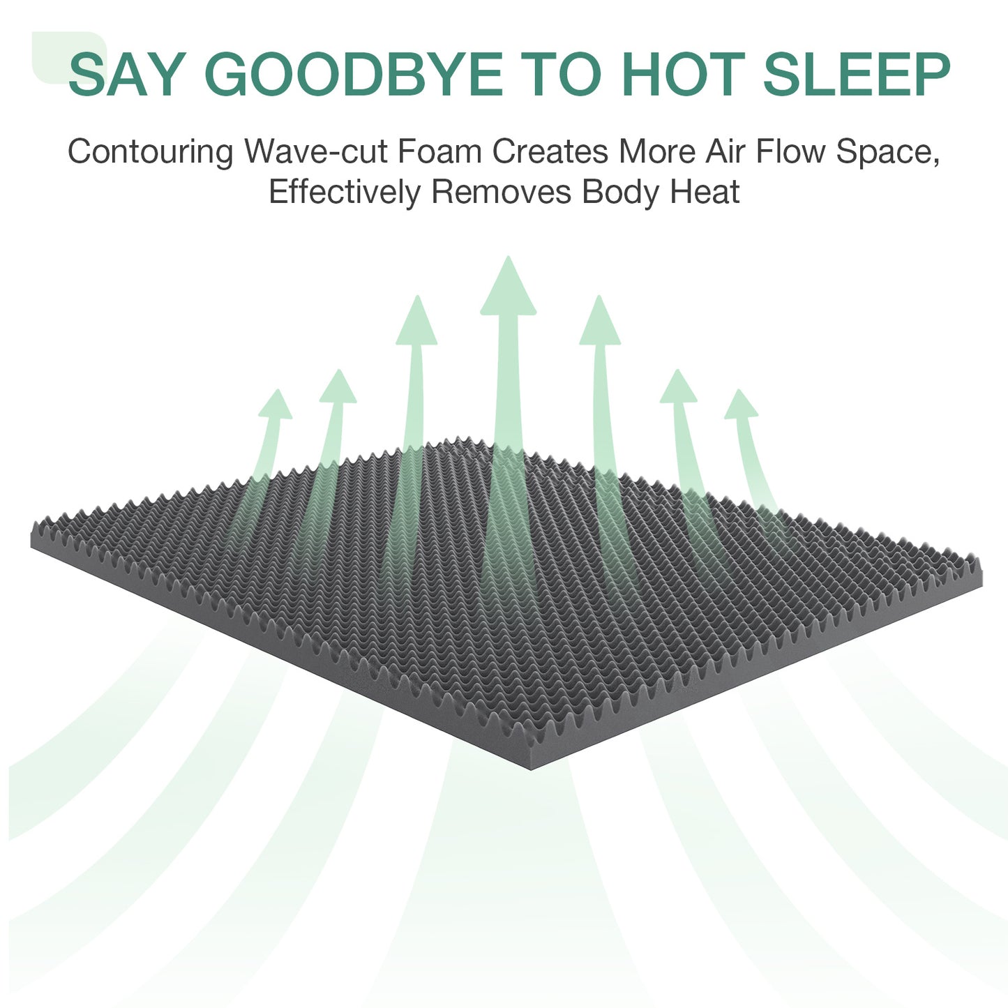 Novilla 6 8 10 12 inch Cooling Gel Memory Foam Mattress, Medium Firm, Mattress in a Box