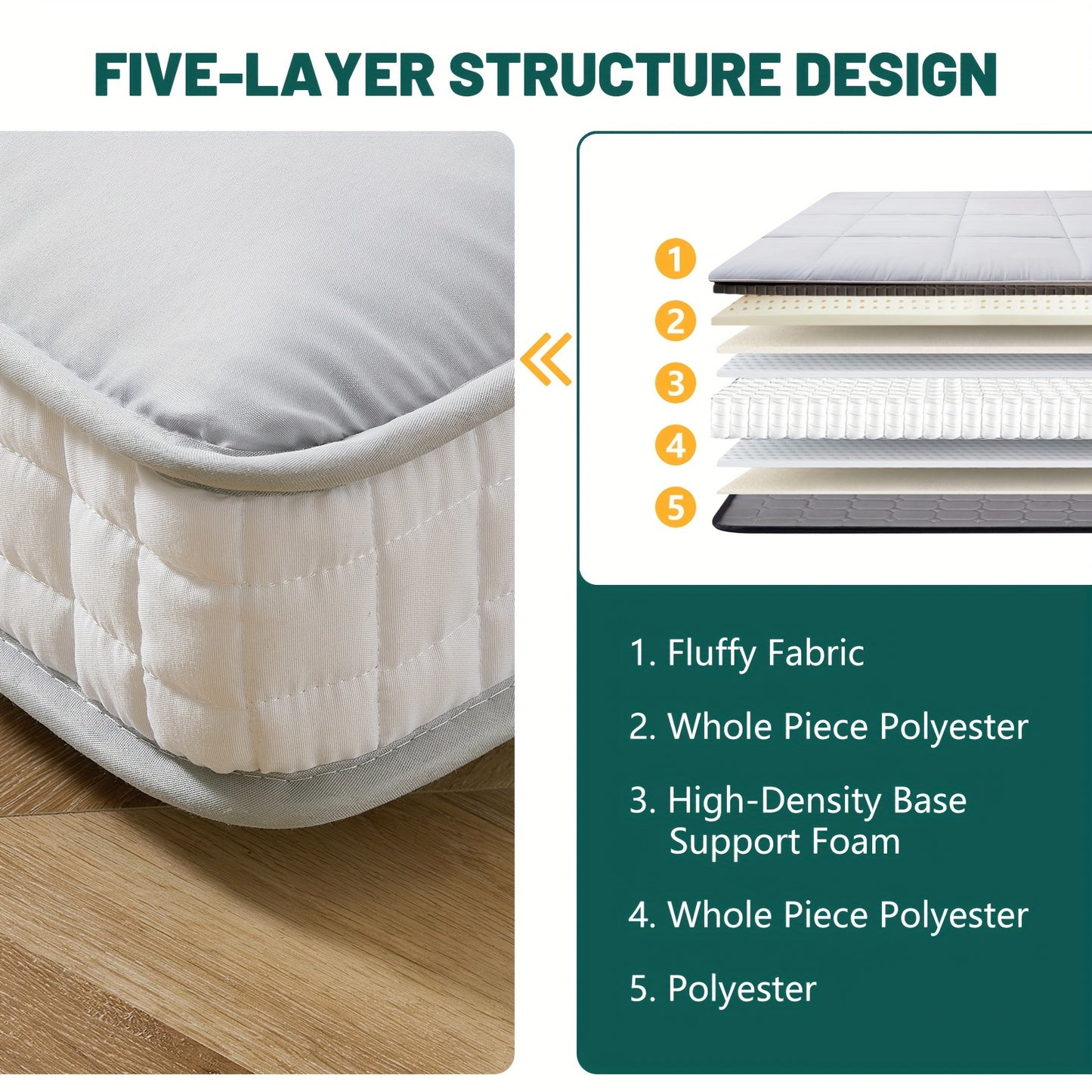 [Foldable & Portable] LILYPELLE Memory Foam Twin Mattress, Foldable & Portable Floor Mattress, Washable Sleeping Mat for Home, Camping, Travel & Guest Bed