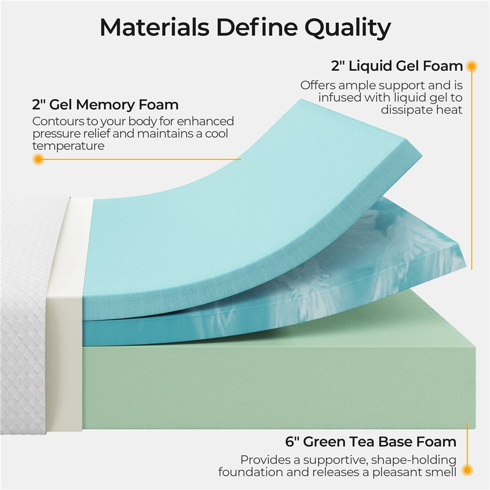 Costoffs 8/10/12in Gel Memory Foam Mattress, Medium Firm Bed with Green Tea Scent & 3-Layer Support for Dorm, Guest Room, Bunk Bed, Furniture for Home, Christmas Gift