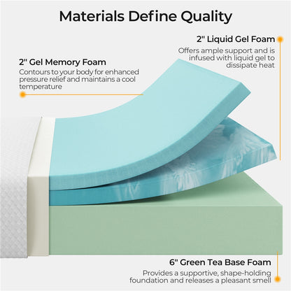 Costoffs 8/10/12in Gel Memory Foam Mattress, Medium Firm Bed with Green Tea Scent & 3-Layer Support for Dorm, Guest Room, Bunk Bed, Furniture for Home, Christmas Gift