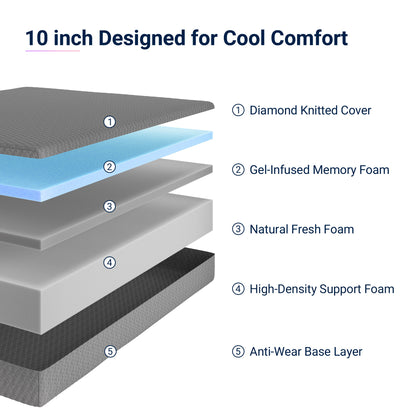 Novilla 6 8 10 12 inch Cooling Gel Memory Foam Mattress, Medium Firm, Mattress in a Box