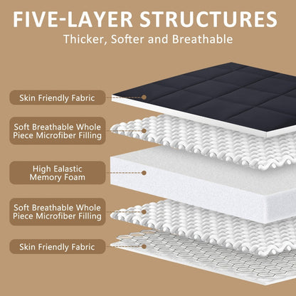 Foldable Floor Mattress, Portable Guest Bed for Bedroom Comfort and Support detail image