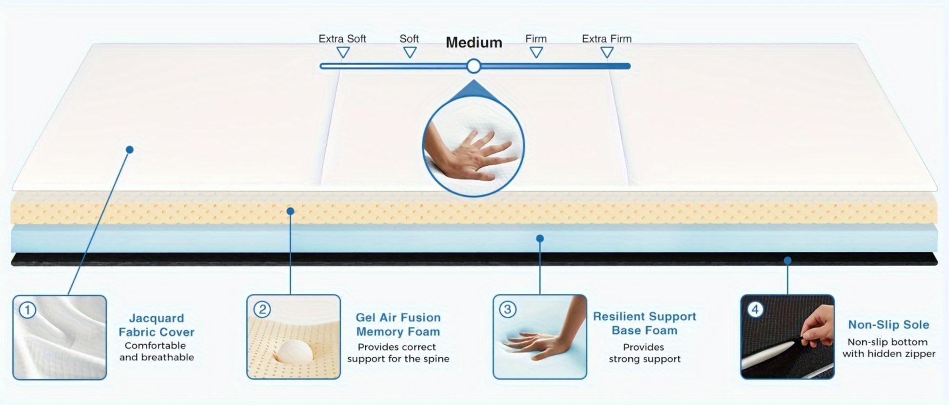 Folding Mattress with Memory Foam and Washable Cover for Bedroom detail image - detail view 7
