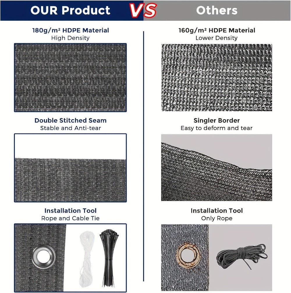 HDPE Privacy Screen Fence with Added Privacy and Reinforced Corners for Patio detail image - detail view 23