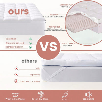Mattress Protector with Washable Cover and Non-Slip Base for Bedroom detail image - detail view 8