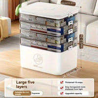 5-Tier